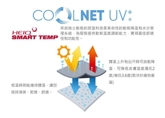 COOLNET UV+.jpg