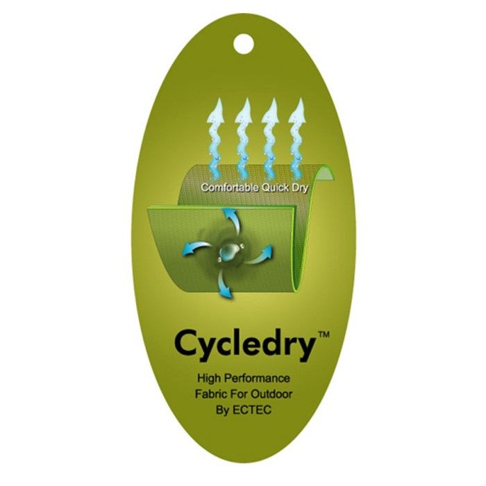 Cycledry02.jpg