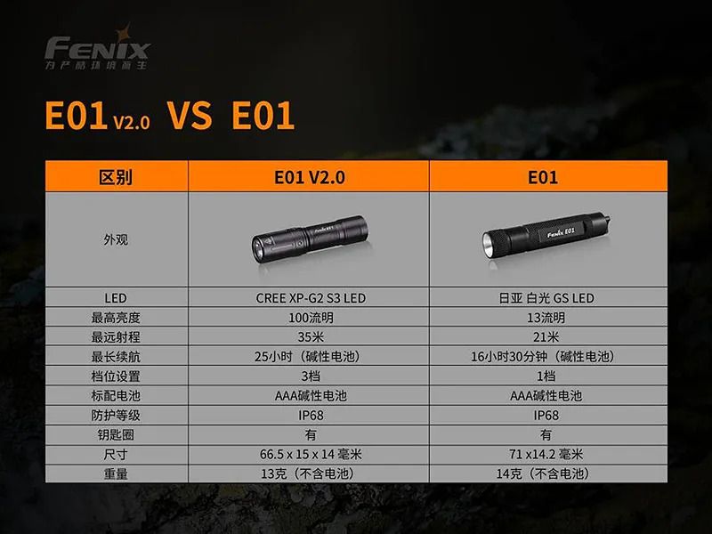 FE E01 V2.0-13.jpg