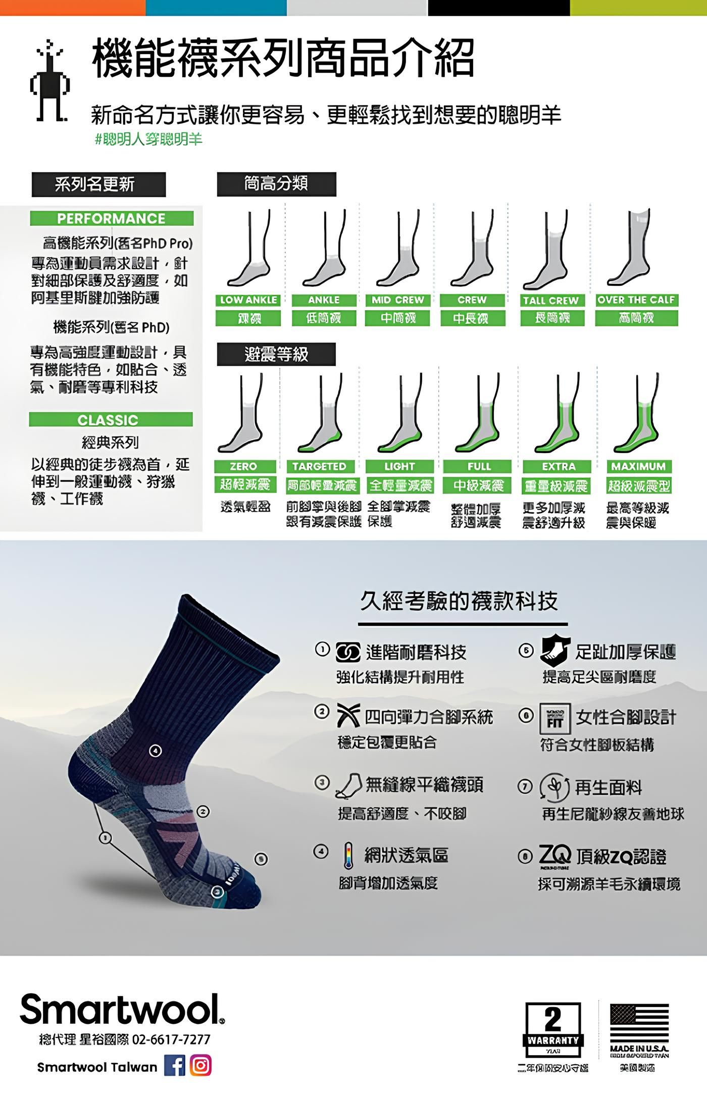 Smartwool 襪子說明 筒高.jpg