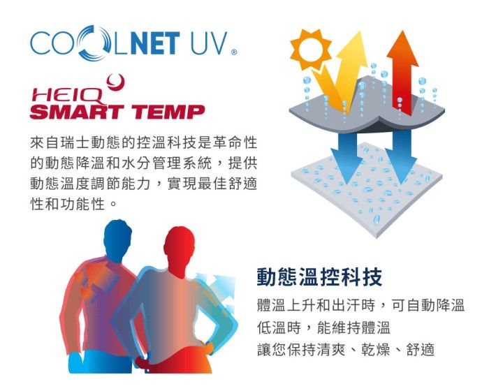 coolnet-smart-temp.jpg