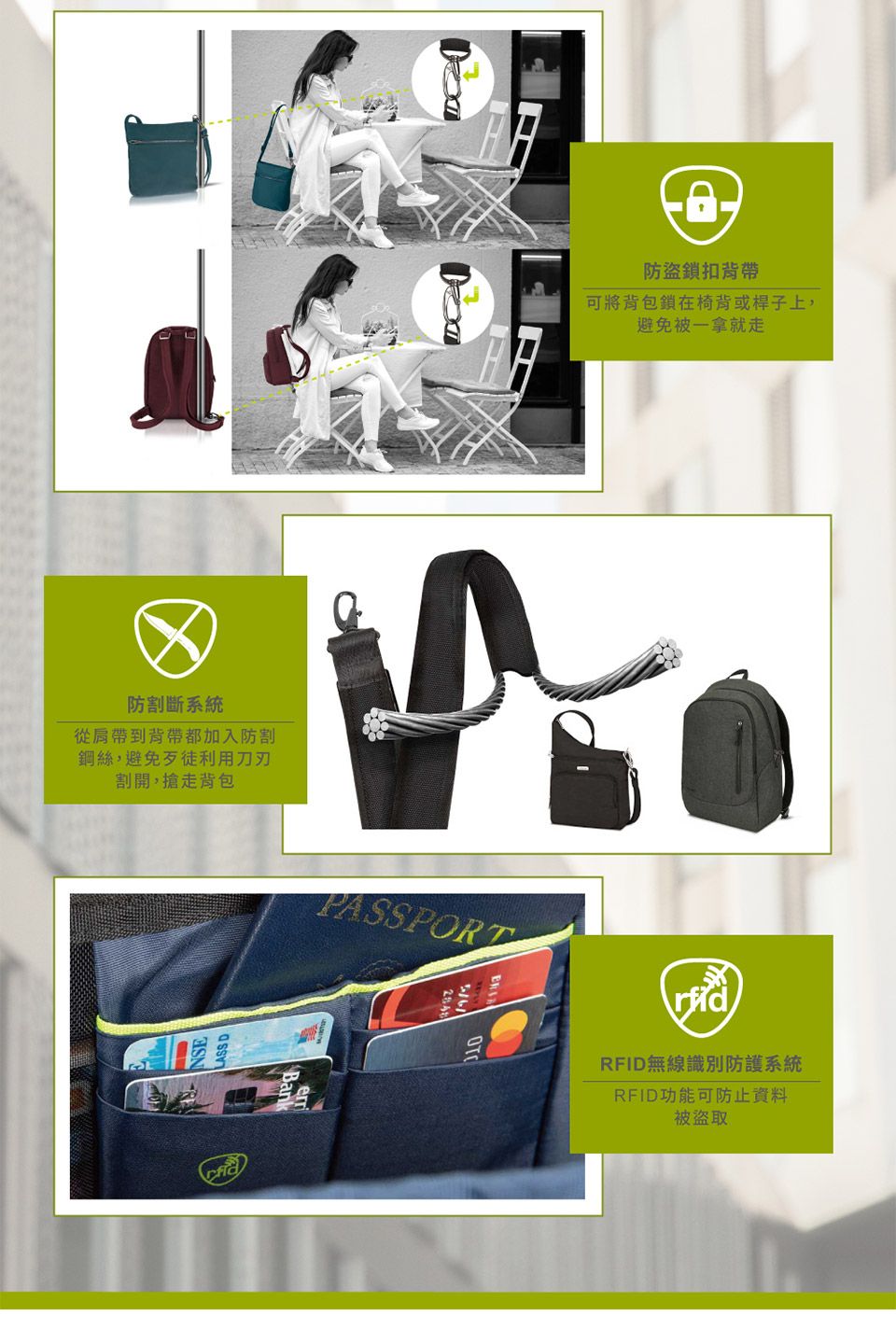 Travelon 防盜系統 (2).jpg
