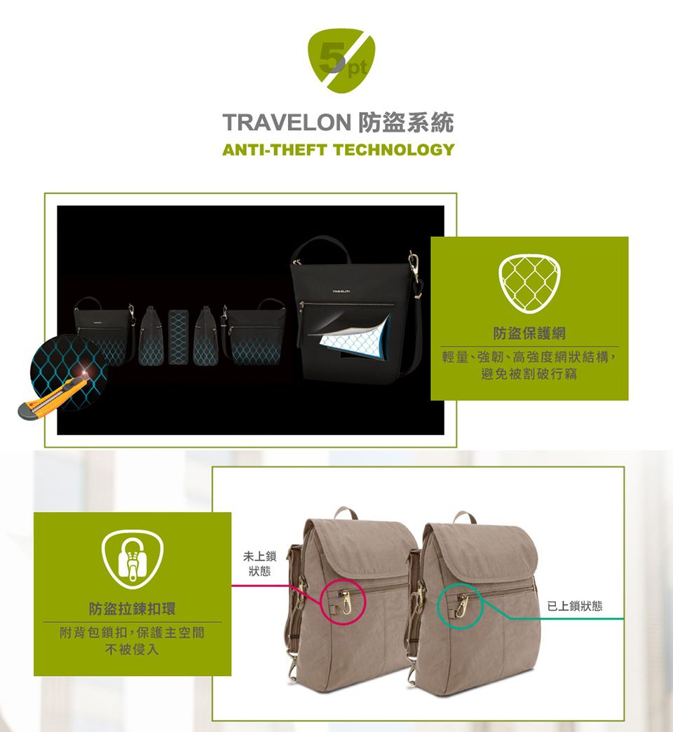 Travelon 防盜系統 (1).jpg
