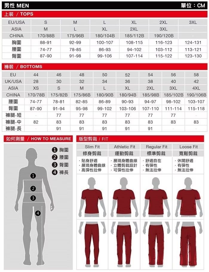 ma-MEN-CHART.jpg
